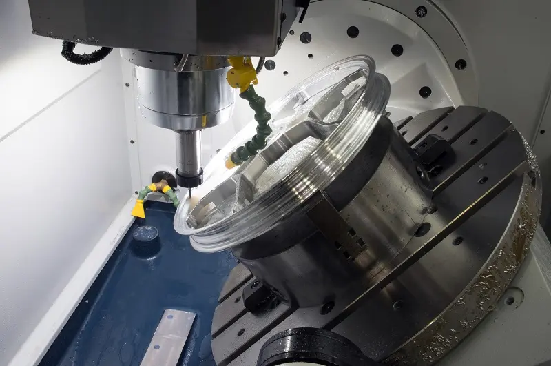 High-Precision CNC Machining: How Can Sustainable Manufacturing Be Achieved?